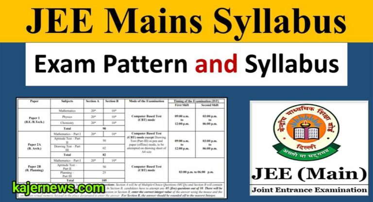 JEE Advanced 2024 Syllabus: Maths, Physics, and Chemistry