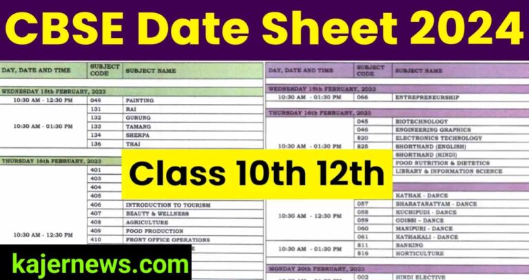 Schedule for Arts, Science, and Commerce Classes in CBSE Class 12 for 2024