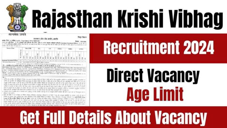 India Krishi Vibhag Job Openings 2024