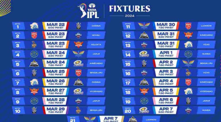 IPL 2024 Schedule: Complete details of teams, captains, times, venues, and squads