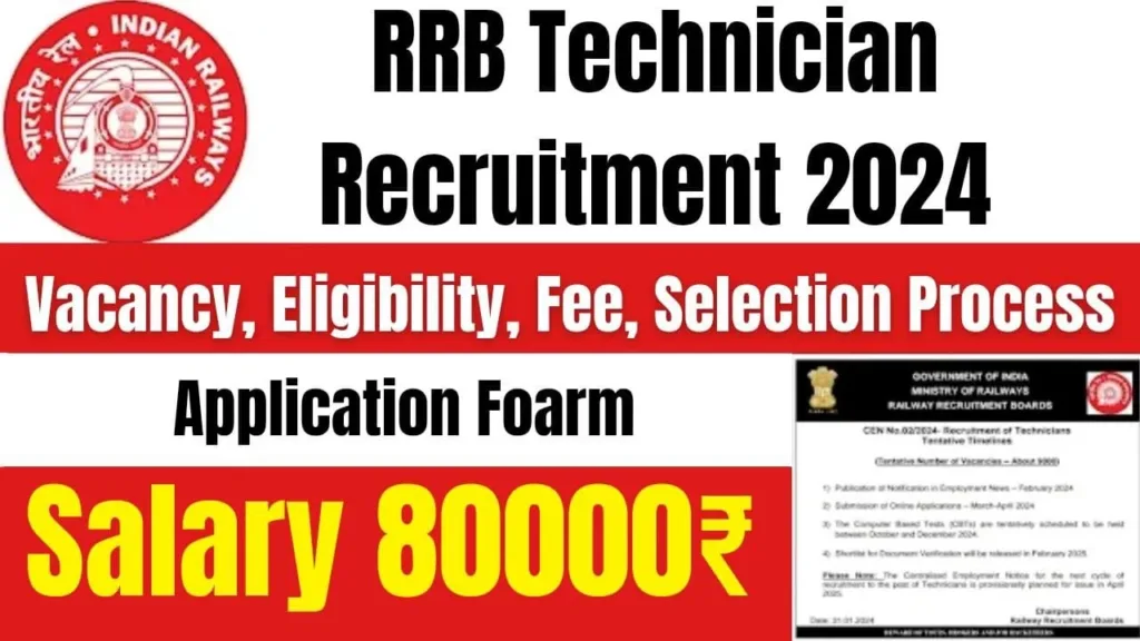 RRB Technician Hiring 2024: Fill Out Online Application for 9144 Posts | RRB Technician Grade 3 & Grade 1 Signal