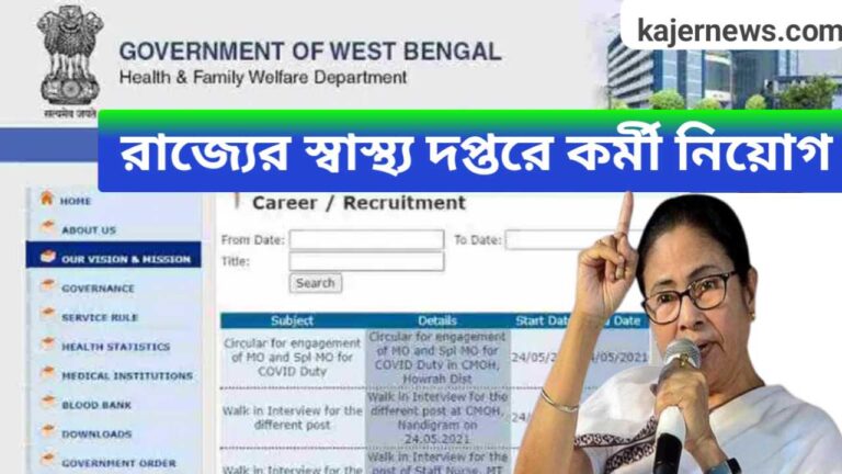 Government Health Jobs Recruitment 2024: কেবল ইন্টারভিউ এর মাধ্যমে রাজ্যের স্বাস্থ্য দপ্তরে কর্মী নিয়োগ। দ্রুত চাকরি হবে। জেনে নিন বিস্তারিত 