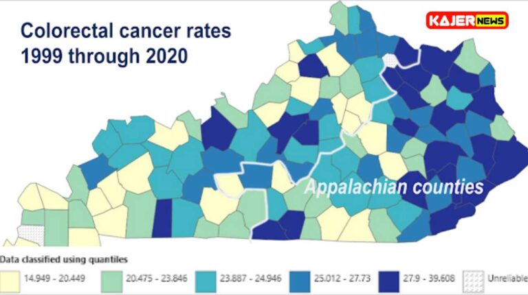 According to a study, the number of colorectal cancer fatalities in Appalachian Kentucky has decreased.